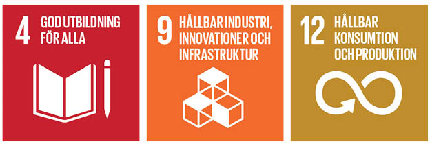   Globala målen nummer 4, God utbildning för alla, nummer 9: Hållbar industri, innovationer och infrastruktur, samt nummer 12: Hållbar konsumtion och produktion