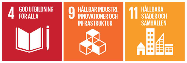 Illustration av de globala målen. Mål 4, god utbildning för alla. Mål 9, Hållbar industri, infrastruktur och innovationer. Mål 11, Hållbara städer och samhällen. 